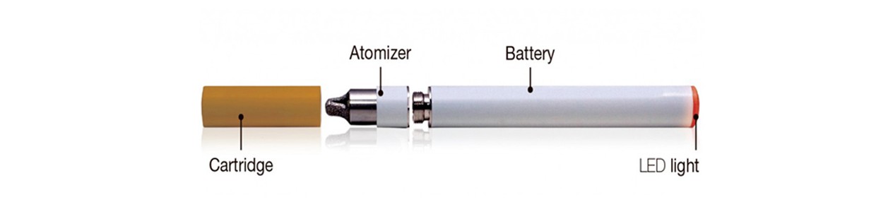 E-cigarettes: the Big White Hope in a life-or-death fight with tobacco