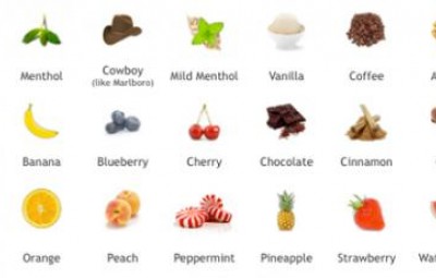 Avoiding Flavour Fatigue