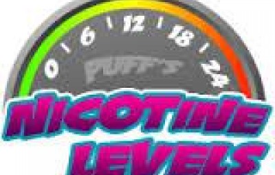 Getting the Most Satisfying Throat Hit from Your E Cigarette